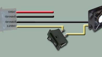 Modding 101: Switches 91 Modding 101: Switches 38